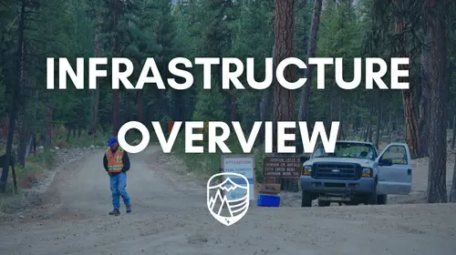 INFRASTRUCTURE OVERVIEW THUMBNAIL